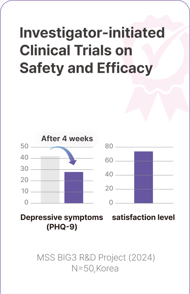 Investigator-initiated clinical trials on safety and efficacy